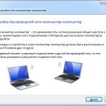 Как раздать интернет с ноутбука через Wi-Fi