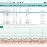 Роутер режет скорость интернета – как увеличить скорость раздачи через Wi-Fi