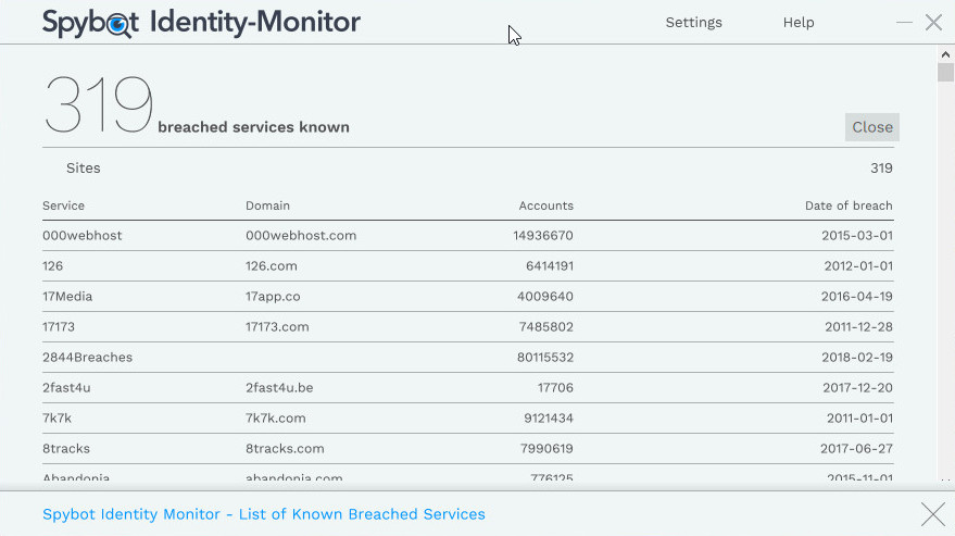 Spybot Identity Monitor – утилита для проверки наличия Email в спамерских базах