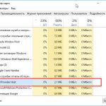 WMI Provider Host грузит процессор в Windows 7/10 – как решить проблему?